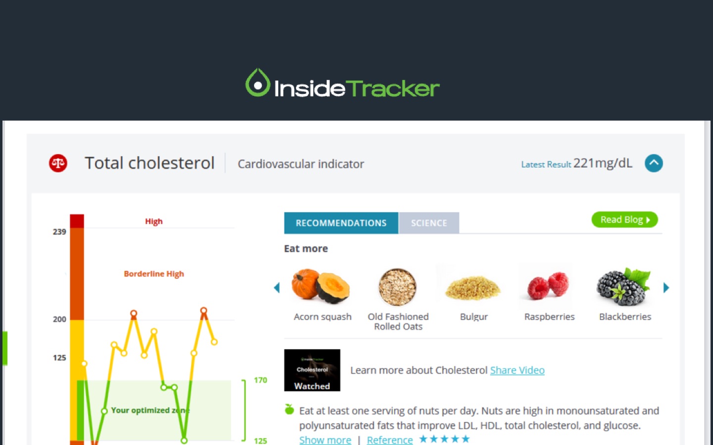 InsideTracker featured