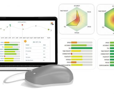 Brain Gauge