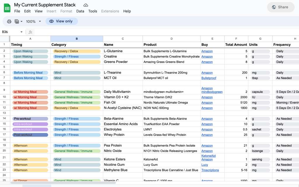 My current supplement stack - Google Sheets version